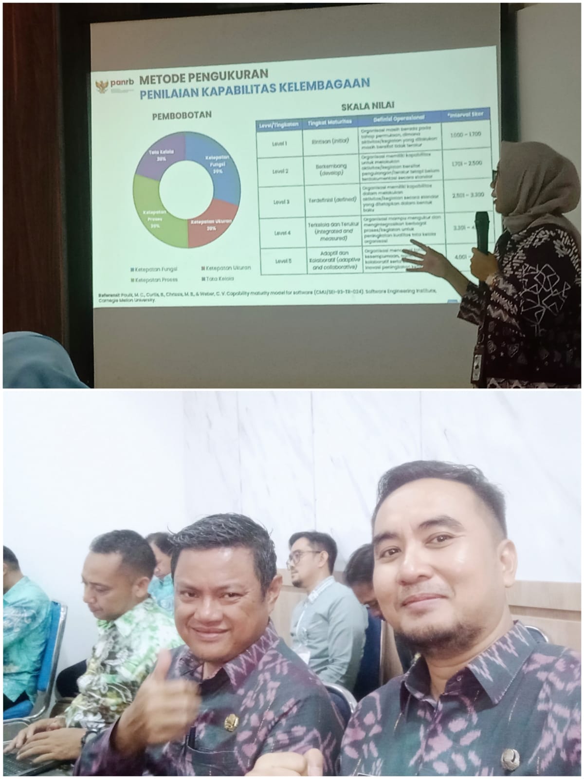 LAPORAN HARIAN BAGIAN ORGANISASI