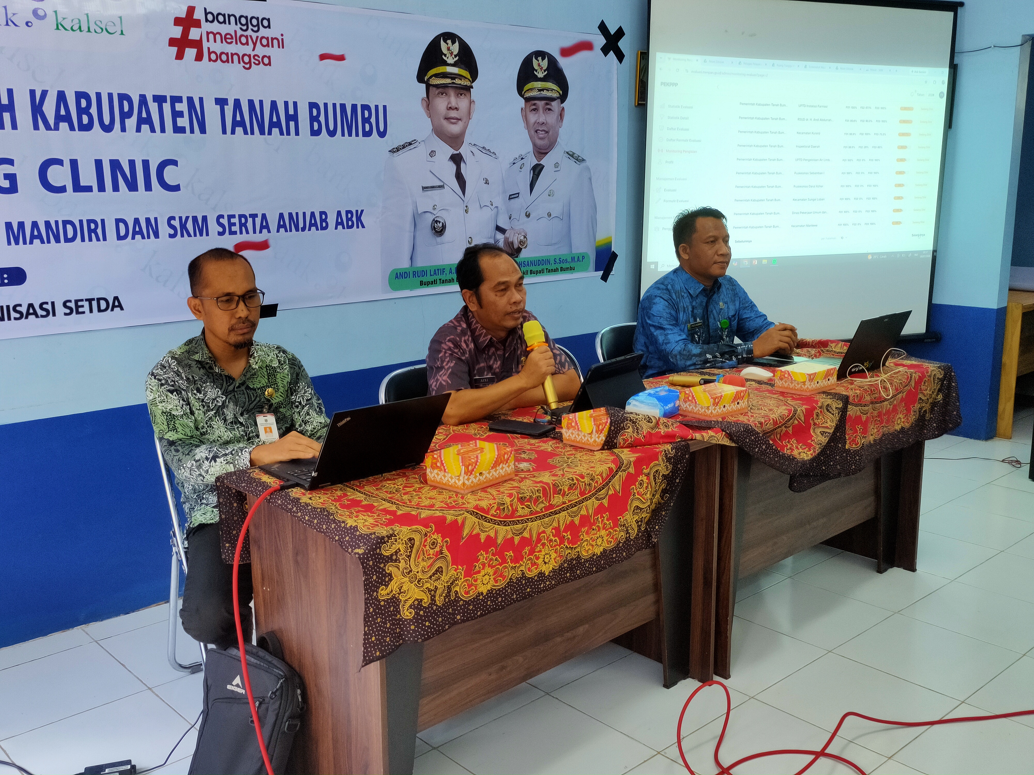 LAPORAN HARIAN BAGIAN ORGANISASI