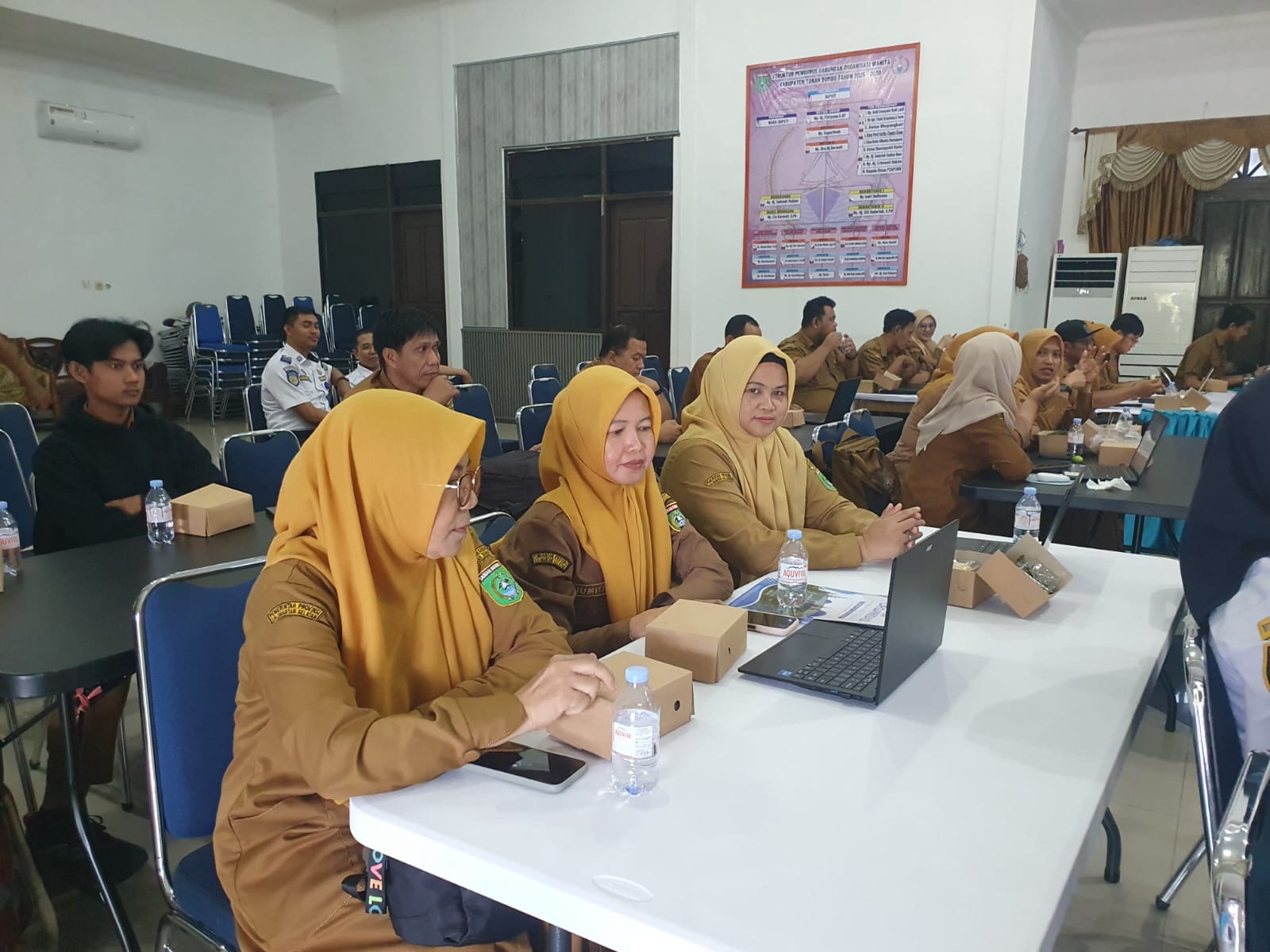 LAPORAN HARIAN BAGIAN ORGANISASI