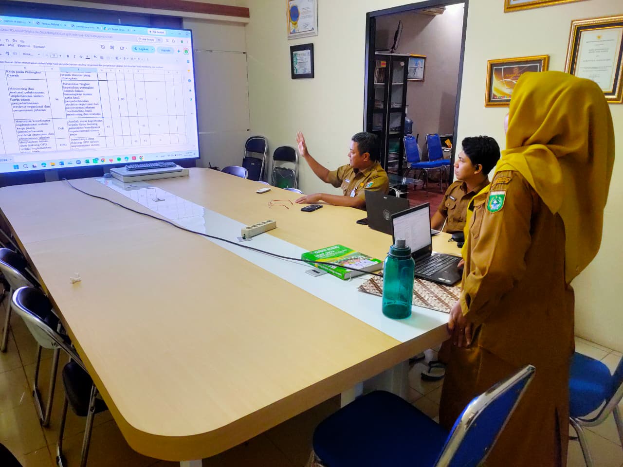 LAPORAN HARIAN BAGIAN ORGANISASI