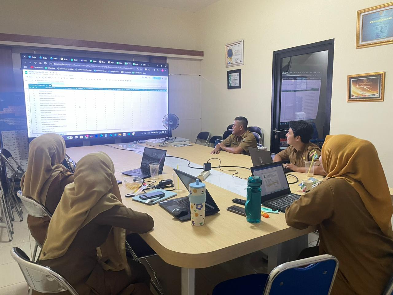 LAPORAN HARIAN BAGIAN ORGANISASI