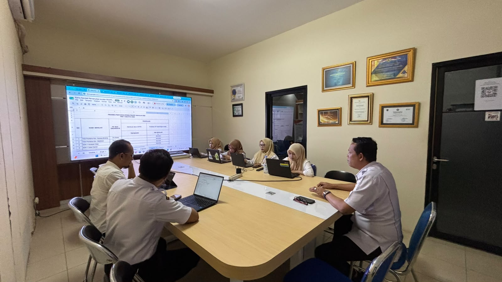 LAPORAN HARIAN BAGIAN ORGANISASI