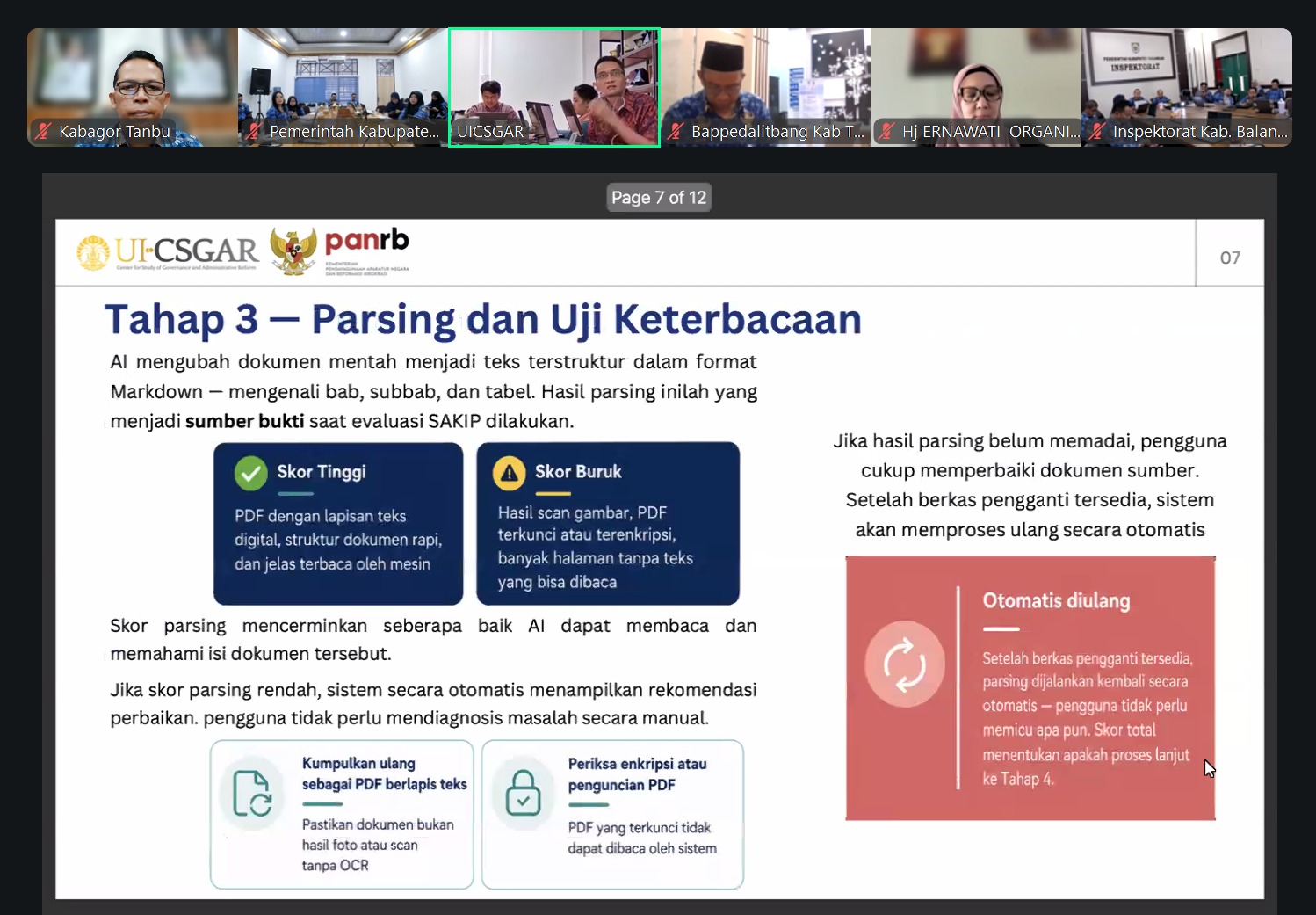 LAPORAN HARIAN BAGIAN ORGANISASI