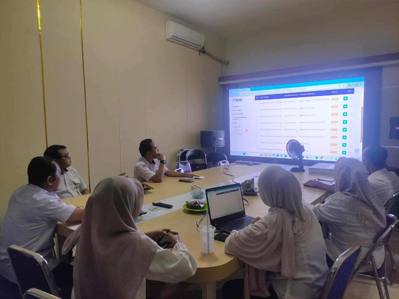 LAPORAN HARIAN BAGIAN ORGANISASI