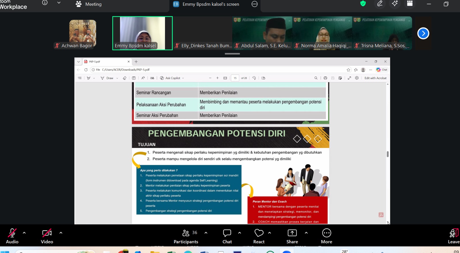 LAPORAN HARIAN BAGIAN ORGANISASI