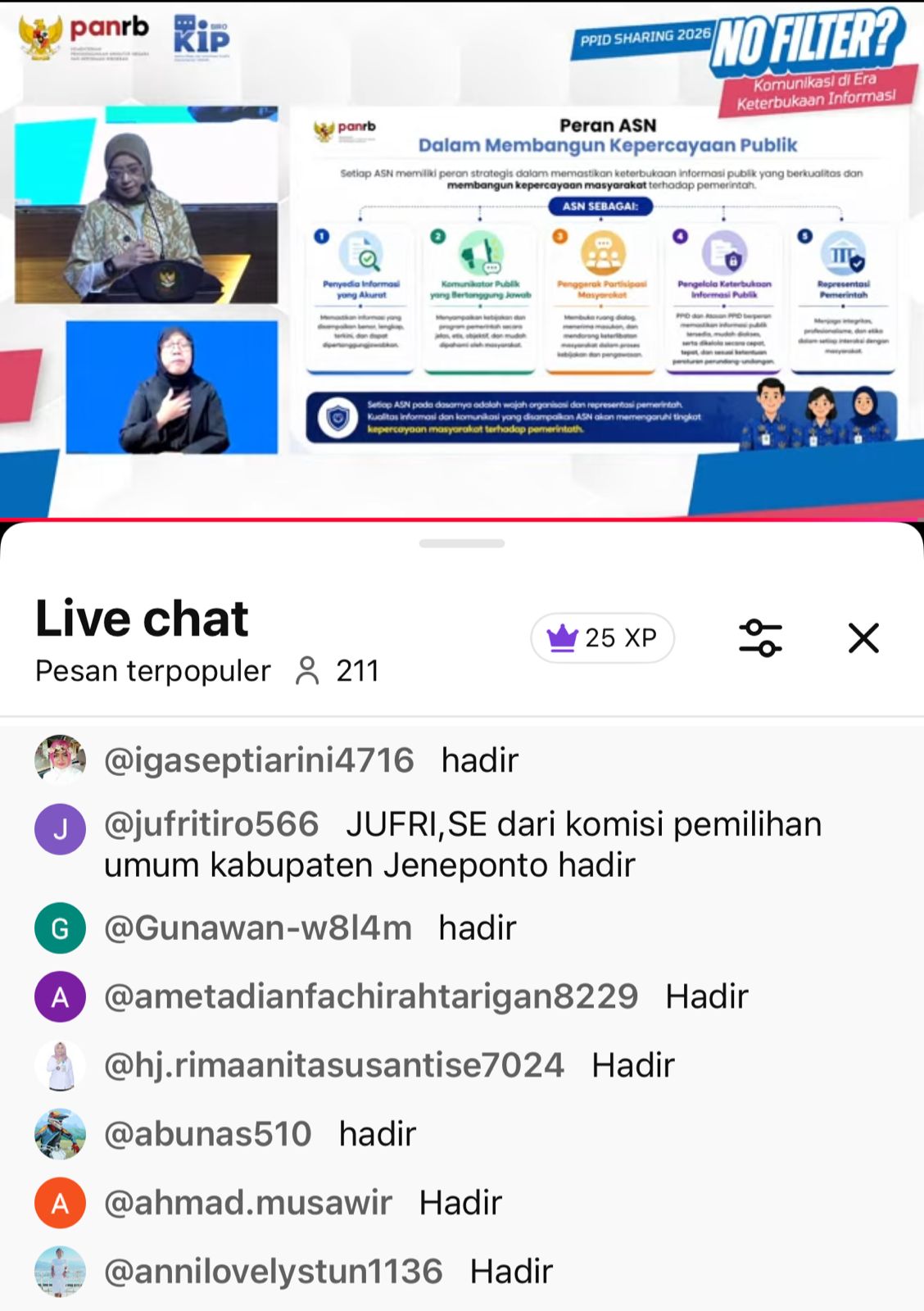 LAPORAN HARIAN BAGIAN ORGANISASI