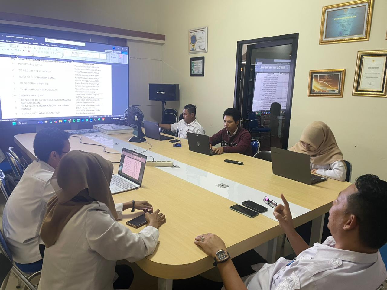 LAPORAN HARIAN BAGIAN ORGANISASI