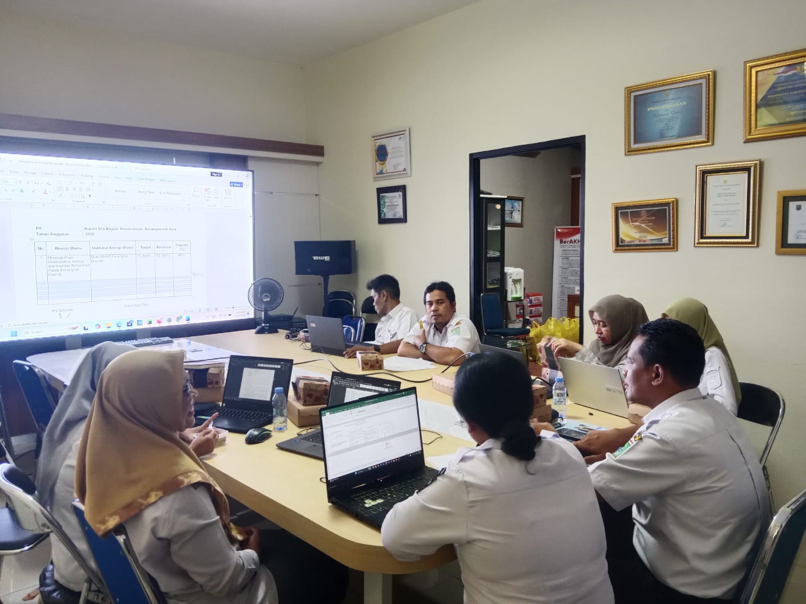 LAPORAN HARIAN BAGIAN ORGANISASI
