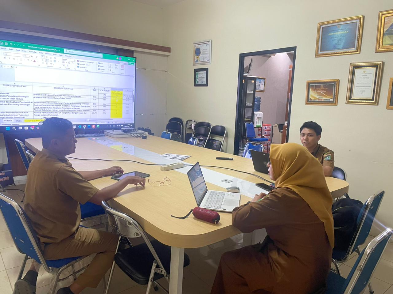 LAPORAN HARIAN BAGIAN ORGANISASI
